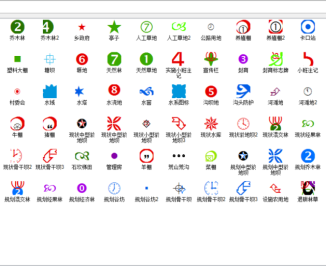 ArcGIS符号库下载 | 制图规范、三调、1:1万地形图、土地利用总体规划图